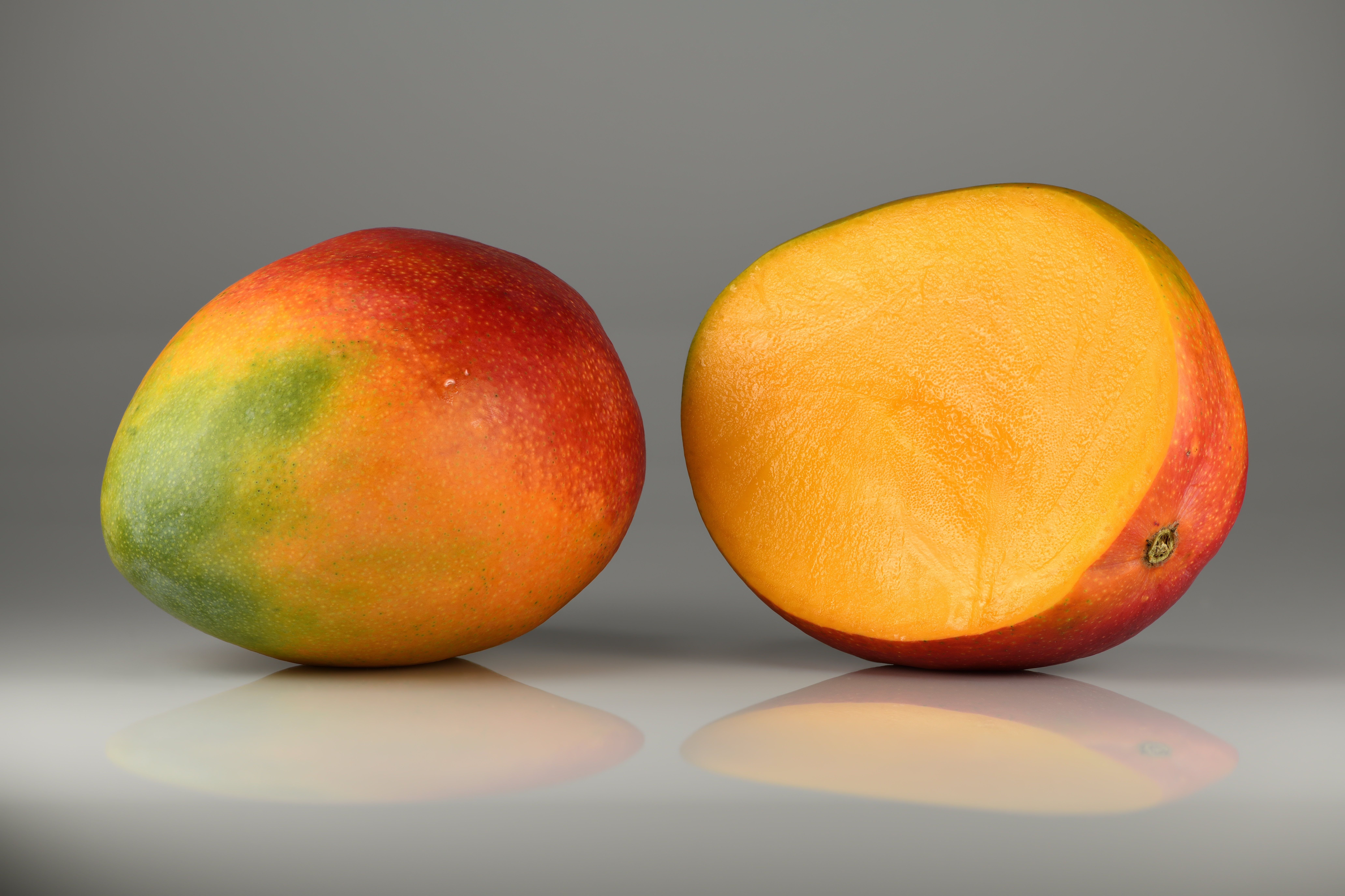 The MANGOS Effect: A Stress Test for Investors and Valuations